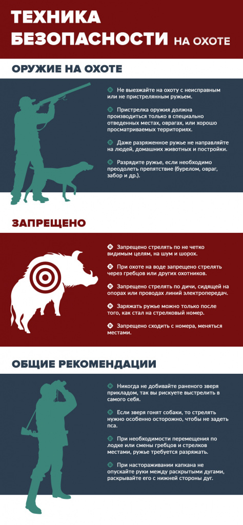 Техника безопасности